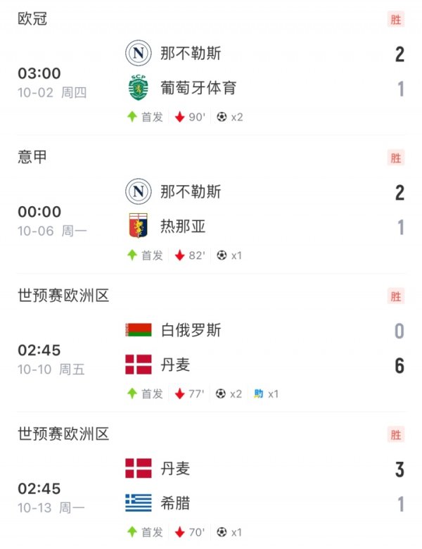 谁能抑制他！霍伊伦荟萃4场破门，新赛季俱乐部+国度队10场造9球